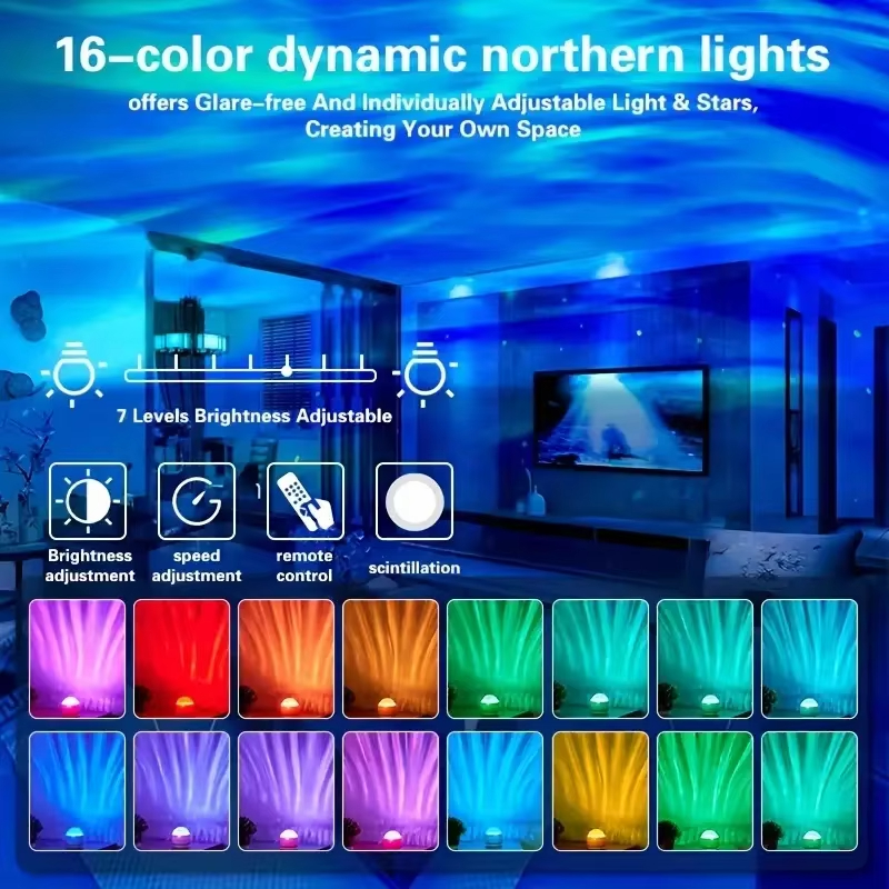 USB Powered Ocean Wave Project – Sunset Lamp Projection recenzja i cena
