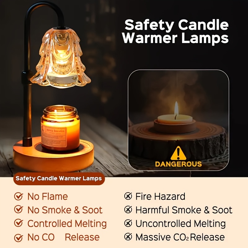 us2-Pack Candle Warmer Lamp, C – Lighting Decor For House recenzja i cena