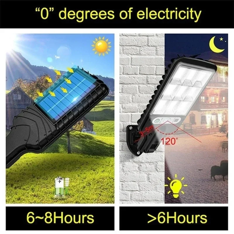 Powerful LED Solar Outdoor Cou – Lighting Decoration Outdoor recenzja i cena