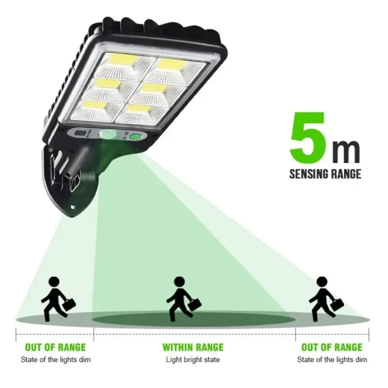 Powerful LED Solar Outdoor Cou – Lighting Decoration Outdoor recenzja i cena