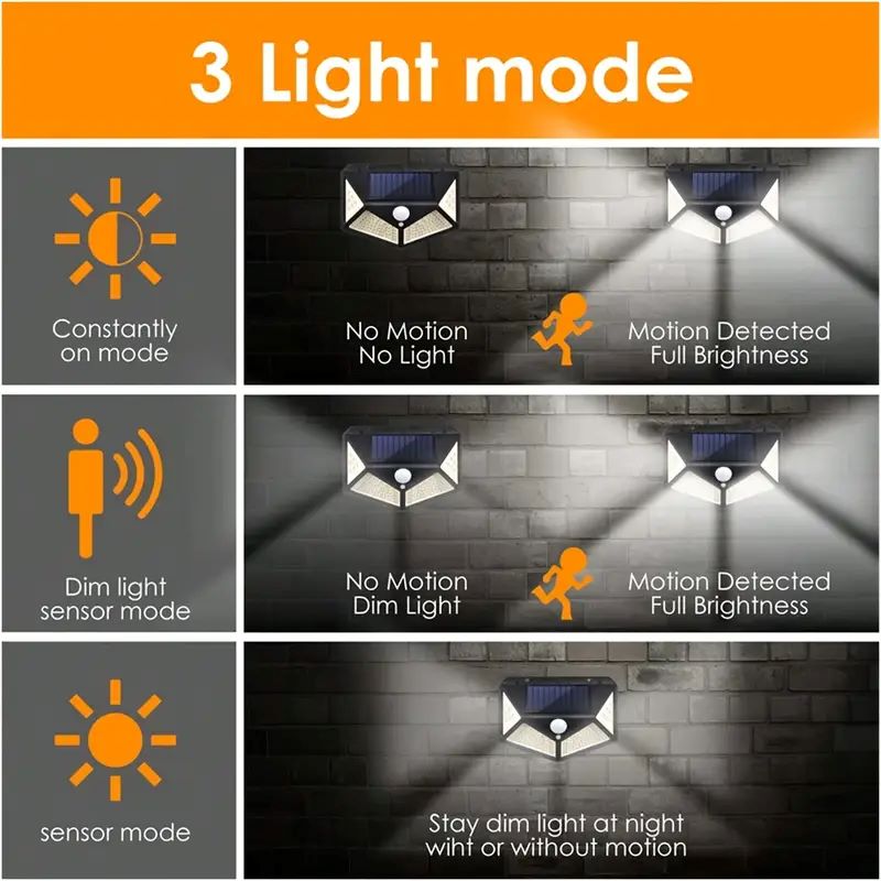 100LED Outdoor Solar Garden Li – Lighting Decoration Outdoor recenzja i cena
