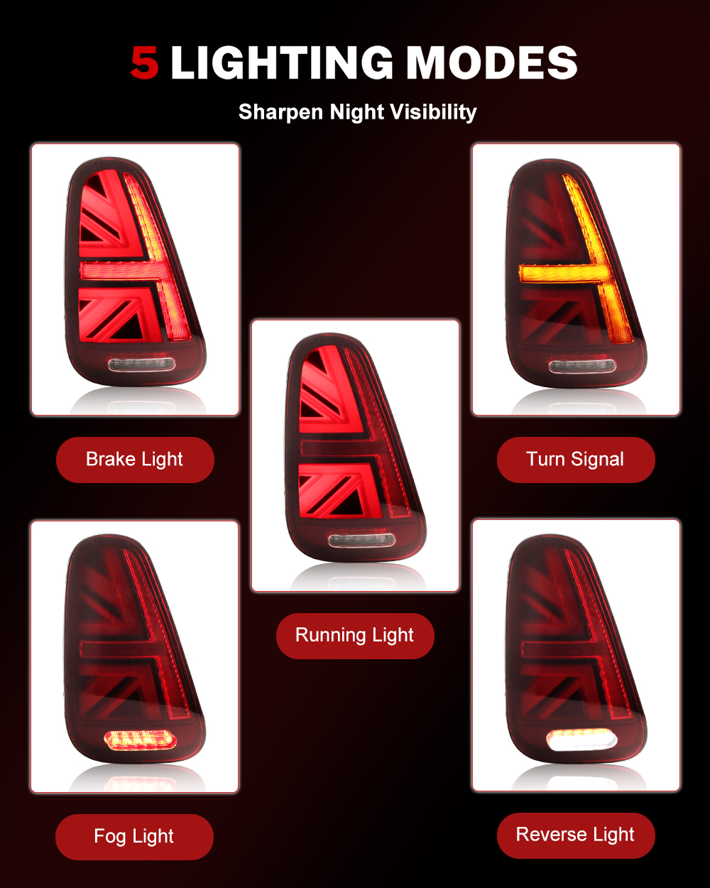 iJDM Car Union Jack Rear Tail  – Union Lighting & Decor Hours recenzja i cena