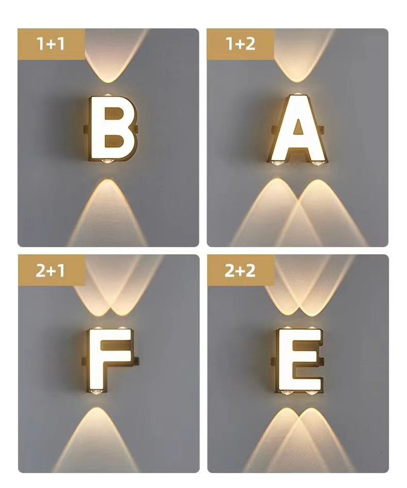Outdoor IP65 Waterproof Wall L – Lighting Decor In Room recenzja i cena